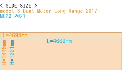 #model 3 Dual Motor Long Range 2017- + MC20 2021-